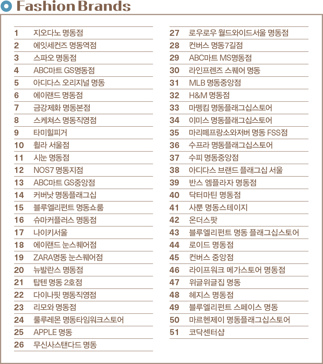 글로벌 명성 자자, 쇼핑 1번지 ‘명동’ K-패션 · 뷰티 총집결 419-Image